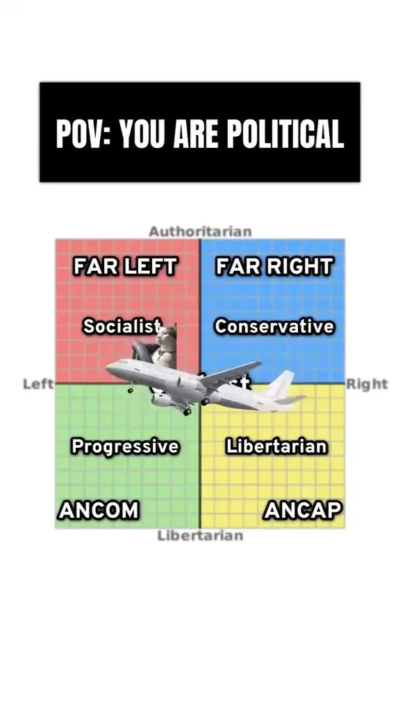 Modern Politics